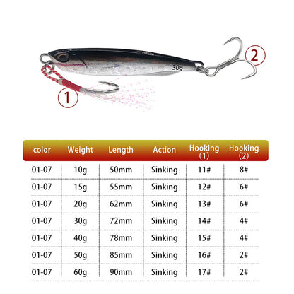 New Japanese-Style Shore Cast Metal Fishing Lure – Precision Design for Topmouth Culter & More!