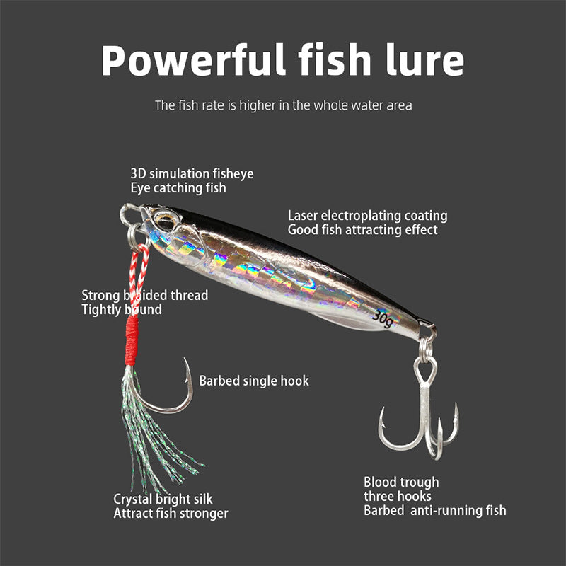 New Japanese-Style Shore Cast Metal Fishing Lure – Precision Design for Topmouth Culter & More!