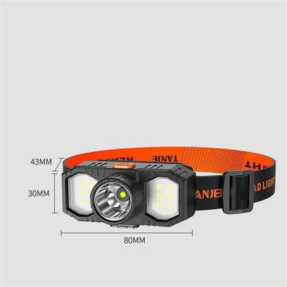 USB Rechargeable LED Headlamp – Waterproof, Powerful & Built for Outdoor Adventures