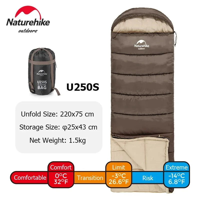 Naturehike Ultralight Waterproof Sleeping Bag – Stay Warm, Stay Dry, Sleep Better