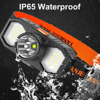 USB Rechargeable LED Headlamp – Waterproof, Powerful & Built for Outdoor Adventures