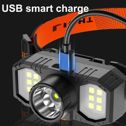 USB Rechargeable LED Headlamp – Waterproof, Powerful & Built for Outdoor Adventures