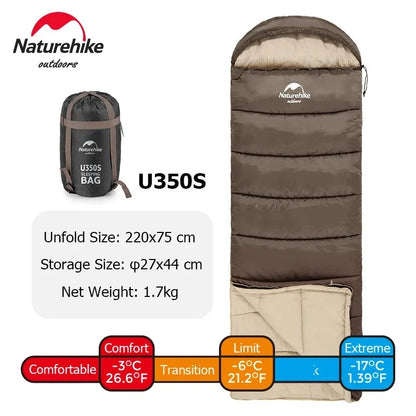 Naturehike Ultralight Waterproof Sleeping Bag – Stay Warm, Stay Dry, Sleep Better