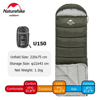 Naturehike Ultralight Waterproof Sleeping Bag – Stay Warm, Stay Dry, Sleep Better