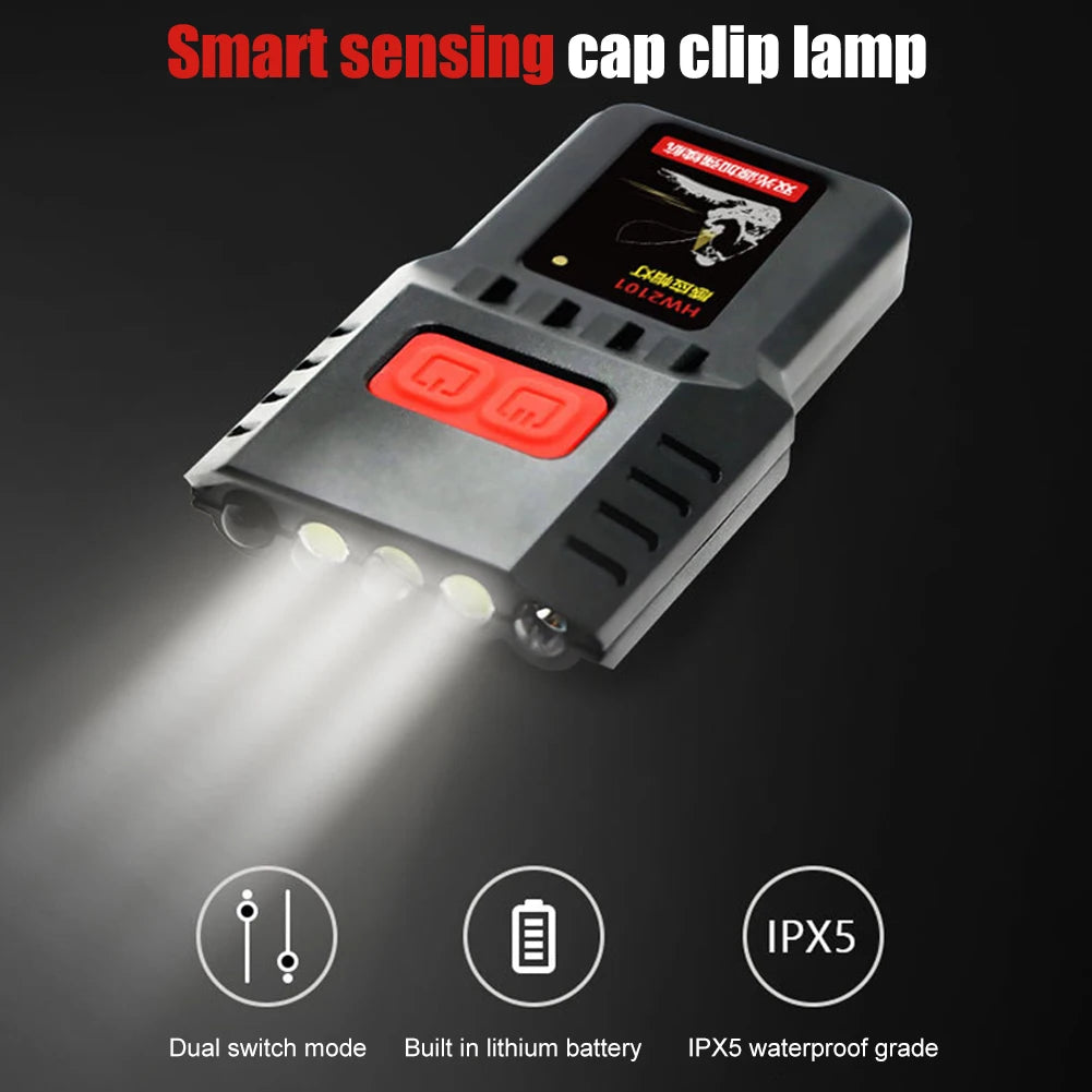 Mini LED Clip-On Cap Headlamp – USB-C Rechargeable, Waterproof & Ultra-Bright