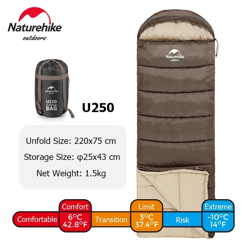 Naturehike Ultralight Waterproof Sleeping Bag – Stay Warm, Stay Dry, Sleep Better